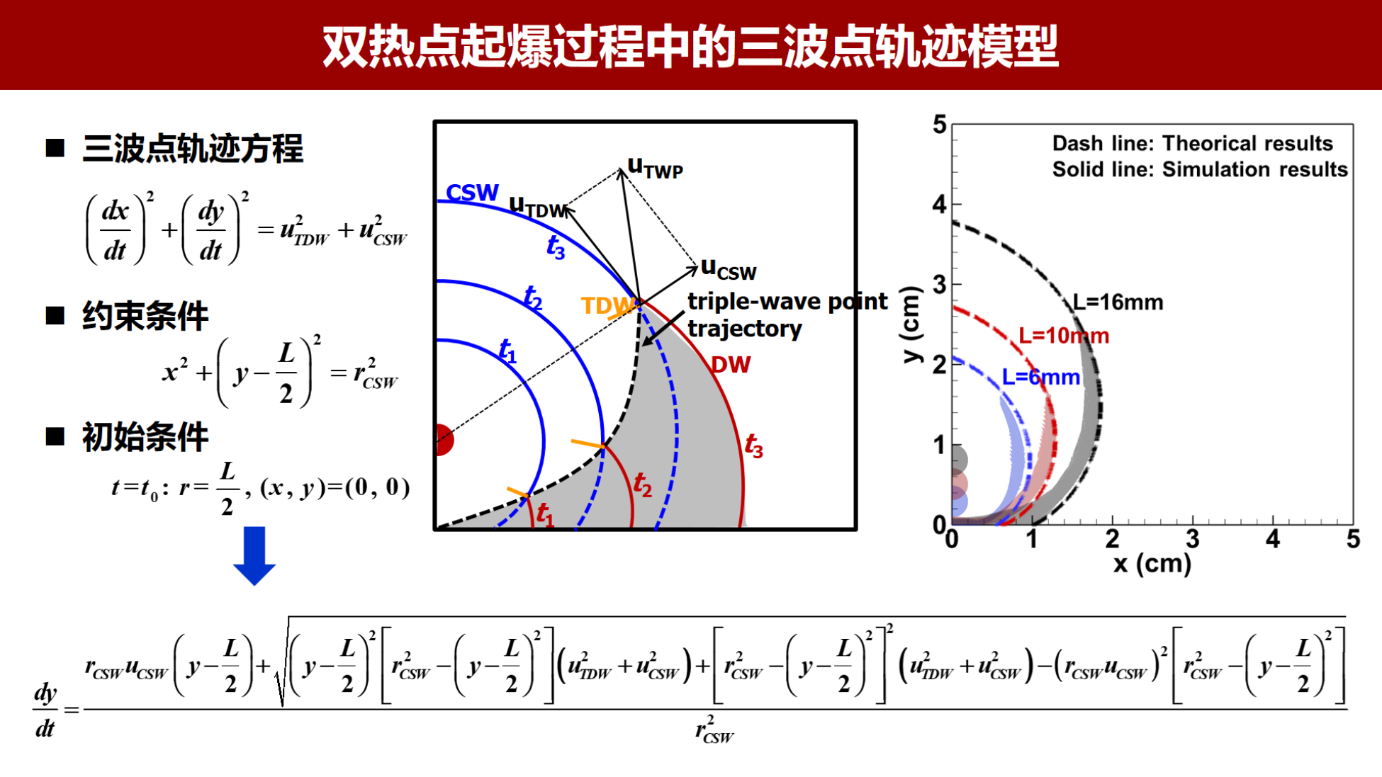 bfbfcf3d1cd745ea8922cc8fdca33ecd.png
